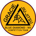 Gracie Humaita Logo