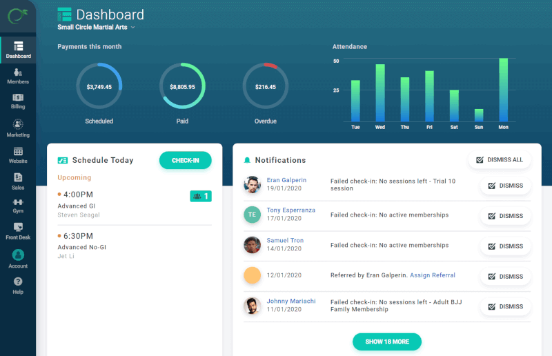 Dashboard